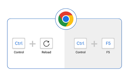 Chrome Shortcut keys to hard refresh