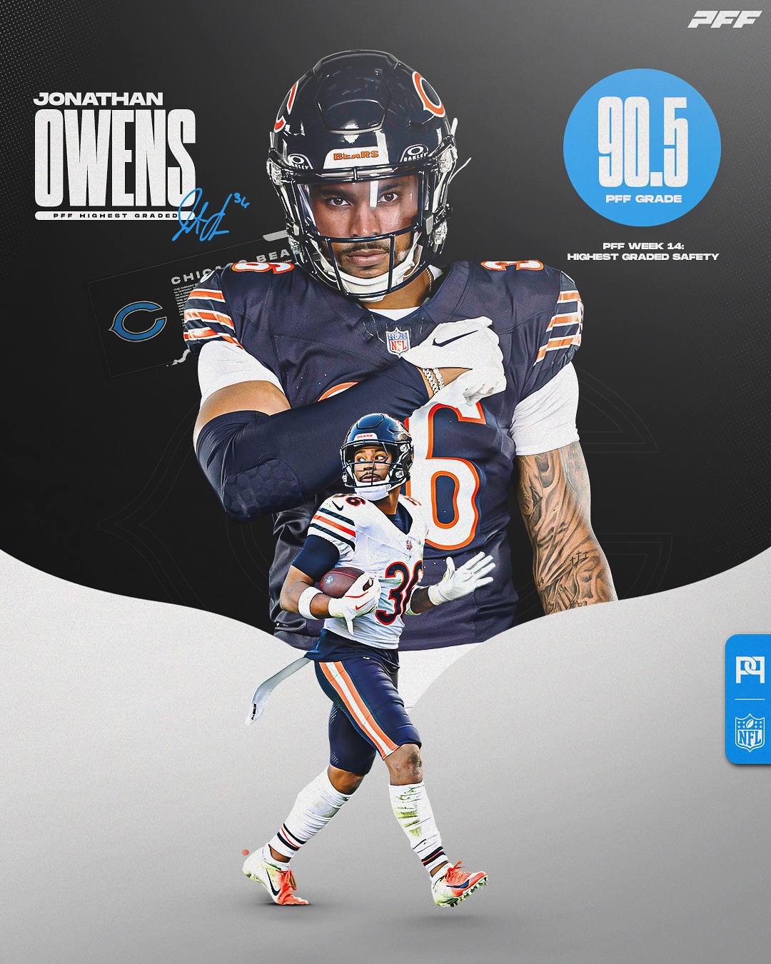 Jonathan Owens Height: Shocking Facts You Didn’t Know