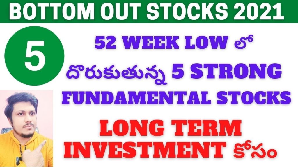 Invest1Now.com Stocks: Your Path to Smart Investing